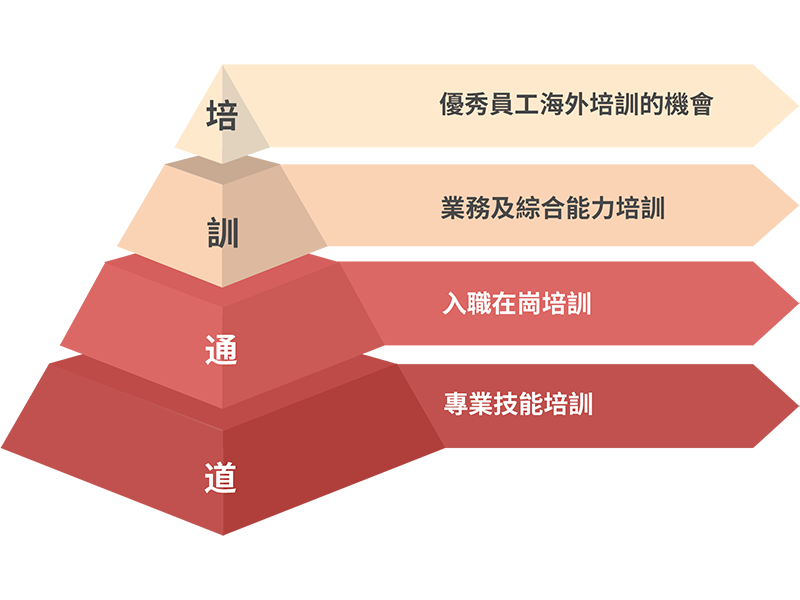 首页|尊龙人生就是博官网入口