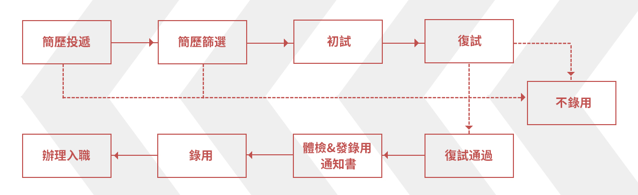 首页|尊龙人生就是博官网入口