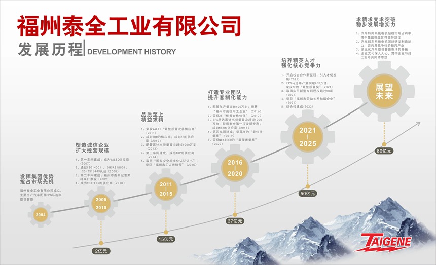 1648699829 首页|尊龙人生就是博官网入口